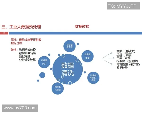 基于ElkADC技术架构的智能数据采集与分析系统研究与应用探索