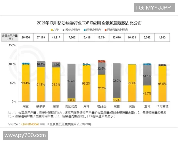 聚焦世界足球俱乐部发展趋势与未来竞争格局深度解析全景洞察蓝图
